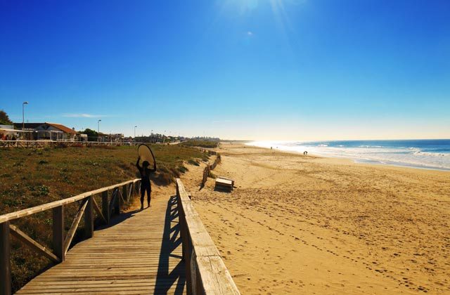 Playa El Palmar